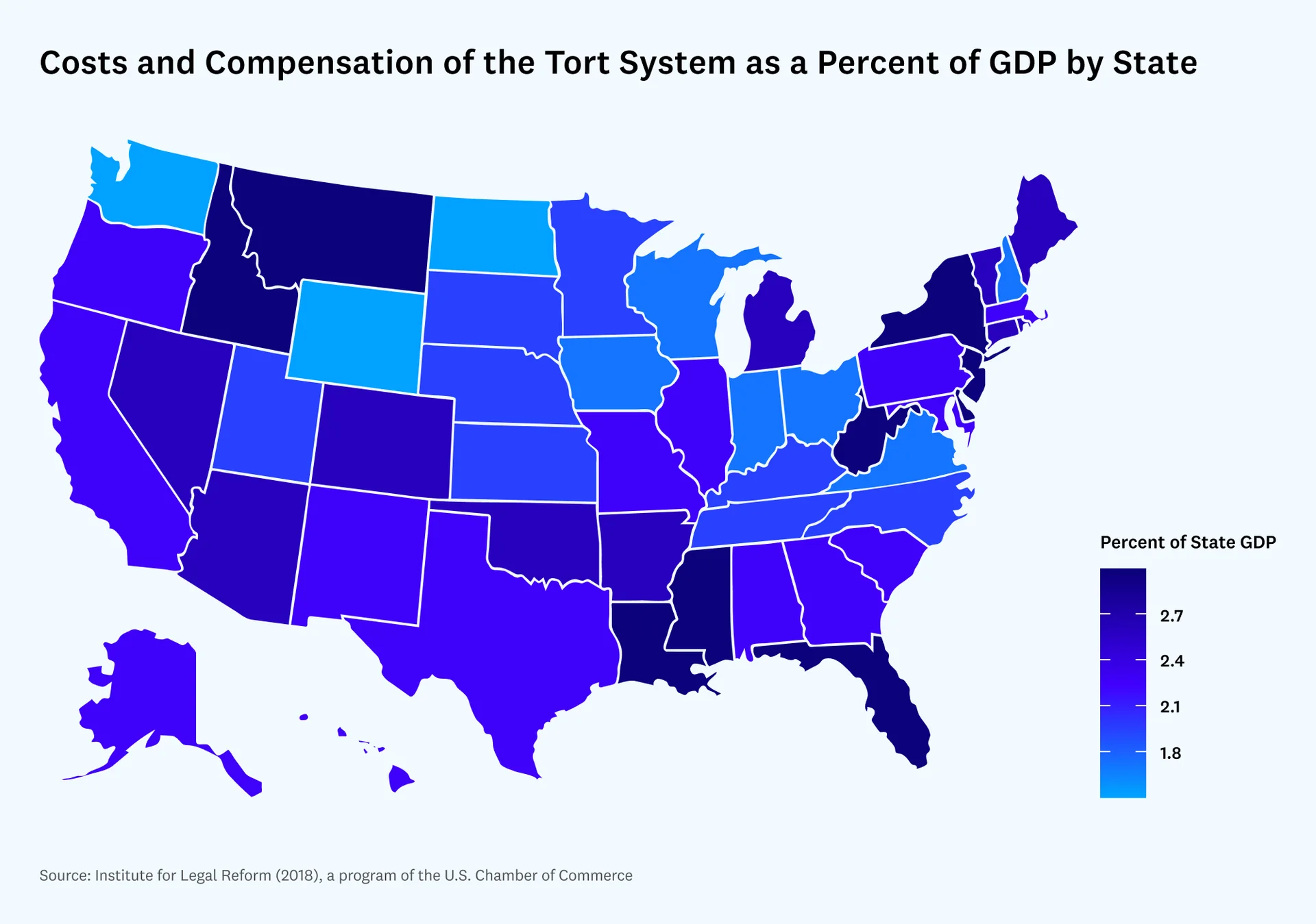 Source: Institute for Legal Reform (2018), a program of the U.S. Chamber of Commerce